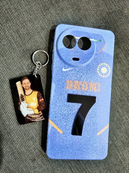 Image #1 from HARIKRISHNAN KS